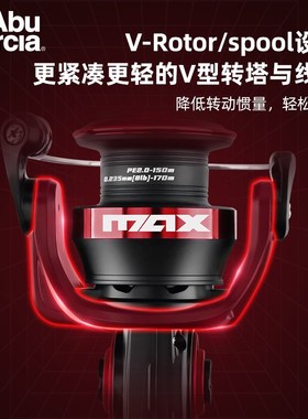 阿布25年新款BMAXSX纺u车轮路亚微物高速比鱼线轮海钓远投轮海竿