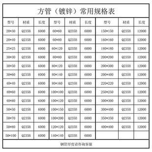 厂家直发桥梁用钢材镀锌方管钢材10x10热轧国标空心焊接方管4040