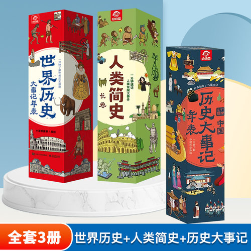 呦呦童2米长中国历史大事记年表