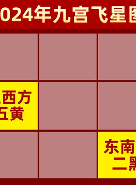 2024年五黄二黑黄绳六帝钱铜葫芦铃铛挂件黄铜挂饰家居客厅装饰品