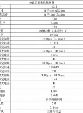 精选4015无刷电机12V24V36V中空轴BLDC外转子高扭矩马达带磁环