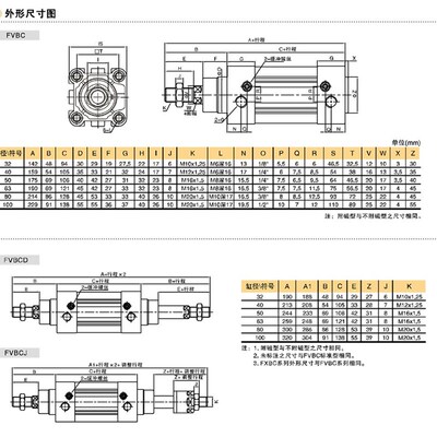 亿太诺FVBCJ标准气缸FVBC32 40 50 100 80 63*75-S-CACBLBFAFBCR
