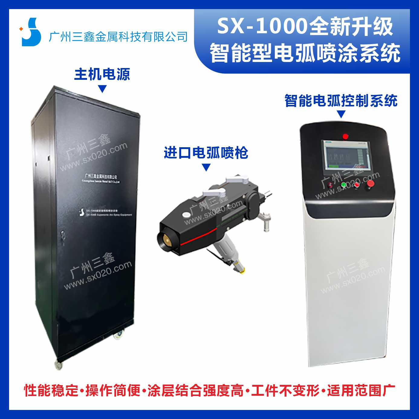 SX-1000型新升级大功率电弧喷涂设备 铝铜锌金属丝喷涂机