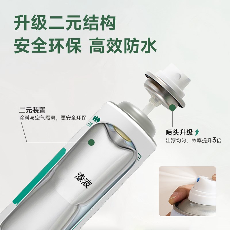 外墙防水胶屋顶裂缝补漏材料喷剂窗户渗水防漏水专用涂料堵漏王