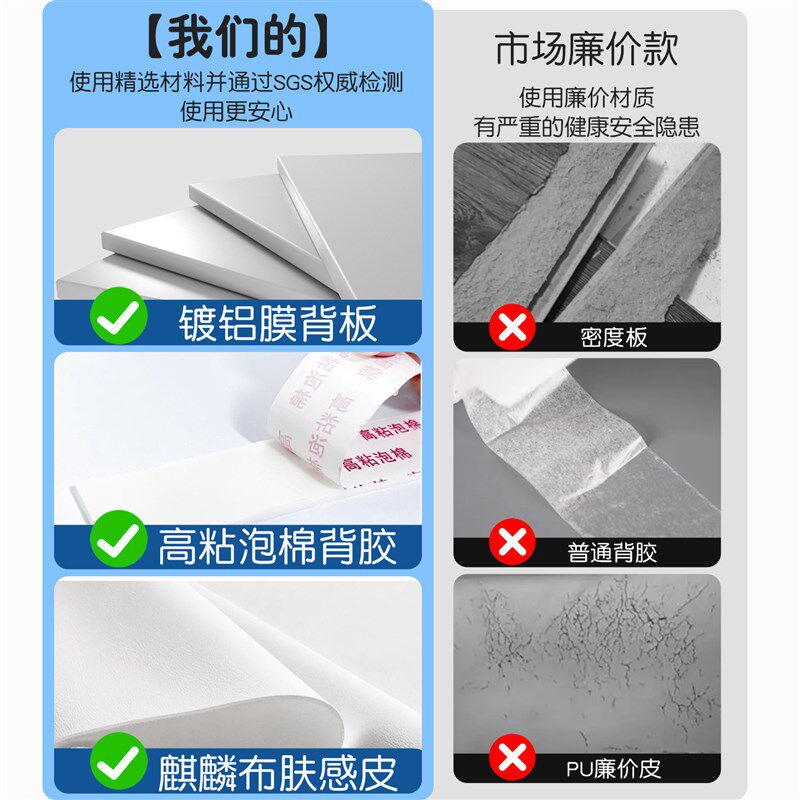 床头软包靠背榻榻米墙围自粘床头防撞软垫儿童墙贴婴儿床边保护垫