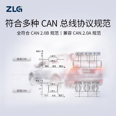 周立功ZLG接口卡usbcanii/usbcan2eu周立功can盒usbcan2/usbcan1