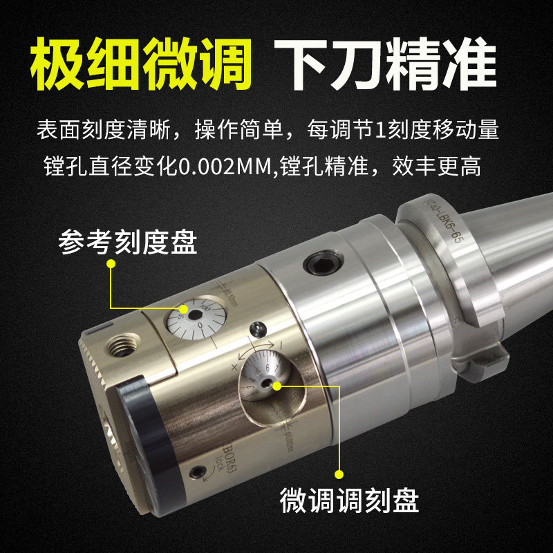 极细微调精镗刀搪孔刀精镗头HBOR25 32 40 50 63套装镗刀滑块刀片