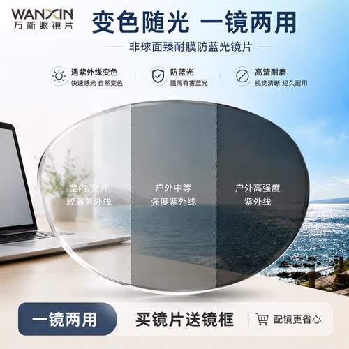 万新镜片变色眼镜变灰非球面高度近视一镜两用防蓝光镜片1.67超薄