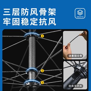 遮阳伞大伞户外摆摊专用雨伞大型商用摆地摊专用太U阳伞庭院伞定