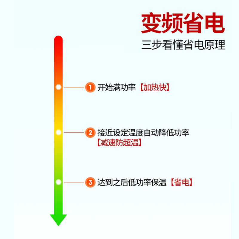 乌龟加热棒低水位自动恒温鱼缸z加温棒迷你养龟变频加热器小型控