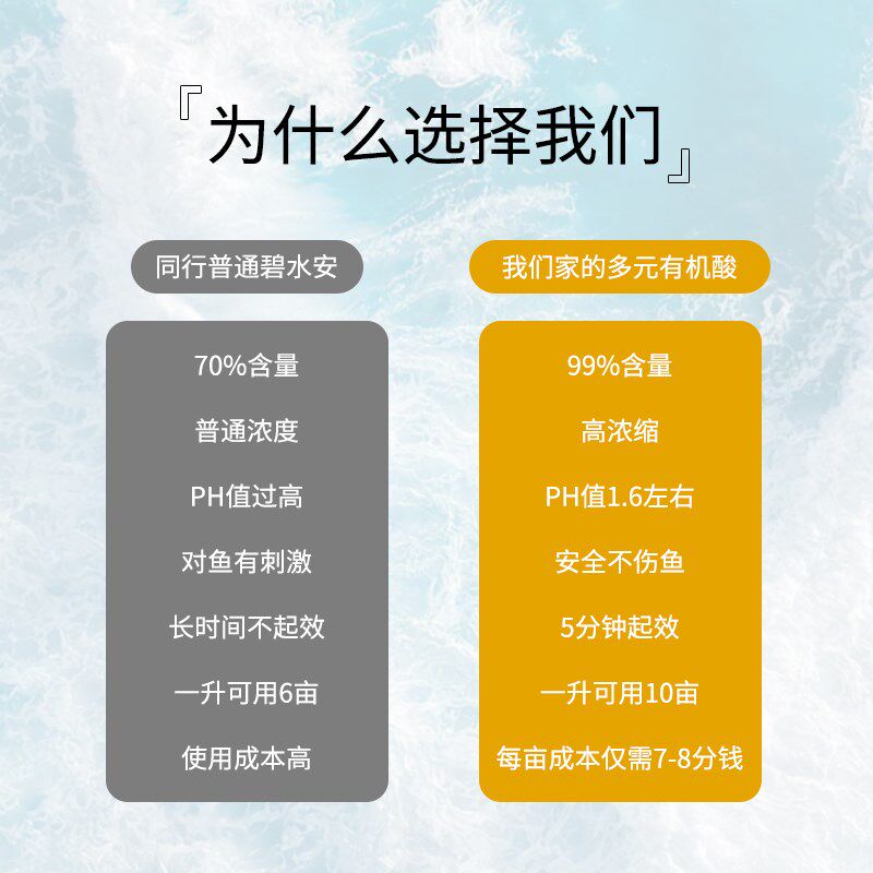 解毒碧水安水产养殖专用鱼虾蟹塘解毒去油膜有机酸果Y酸水质稳定
