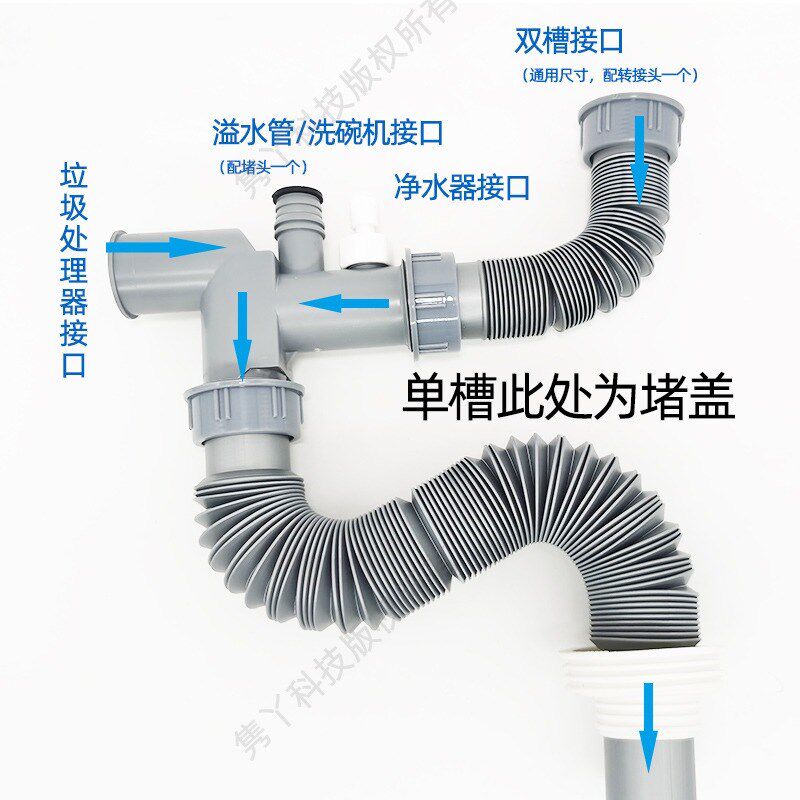 爱适易贝克巴斯垃圾处理器排下水管防臭防堵防倒灌防溢水维斯特姆