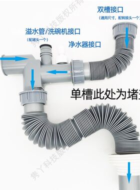 爱适易贝克巴斯垃圾处理器排下水管防臭防堵防倒灌防溢水维斯特姆