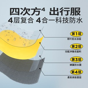 高端雨衣a冲锋衣女成人长款 户外电动车雨 全身防暴雨新款 骑行男款