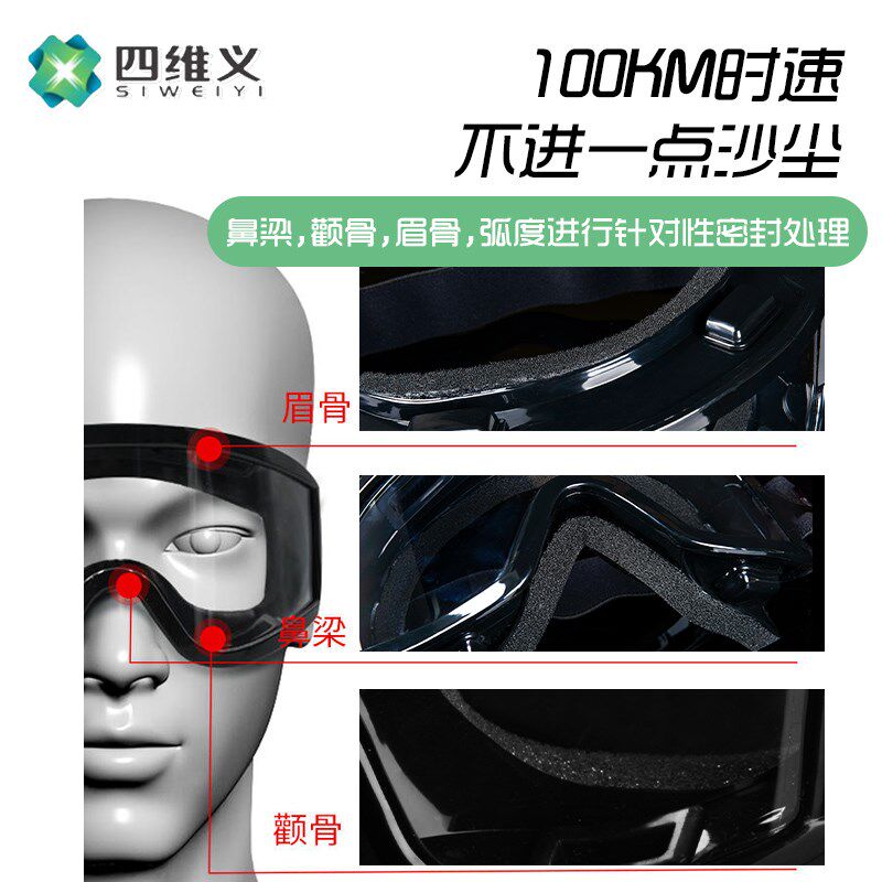 工业防尘眼镜f粉尘灰尘透明全封闭护目镜防雾防沙打磨装修劳保防