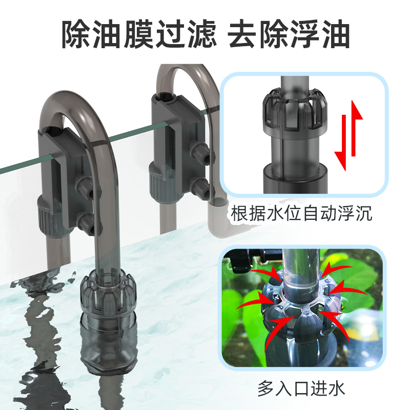 喜高过滤桶鱼缸外置过滤器三合一静音净水循环滤泵草缸.养鱼池滤