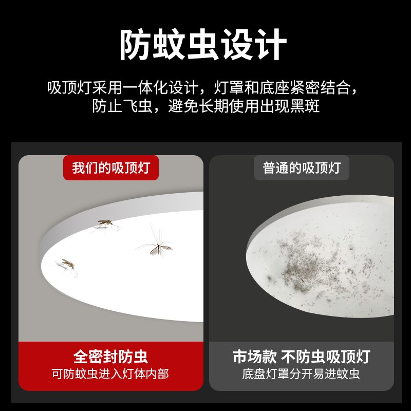 新款厨房lefd灯吸顶灯具照明家用天花板防水防雾灯防油烟超亮