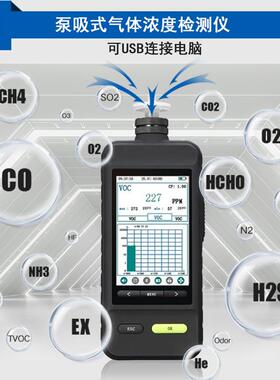 臭气气体检测仪Odor空气质量监测系统恶臭污染物排放标准分析仪