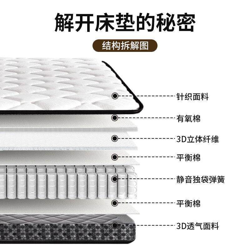 家用立床垫独装444袋簧席梦思3D材质酒店公寓1.5米海绵弹床垫子