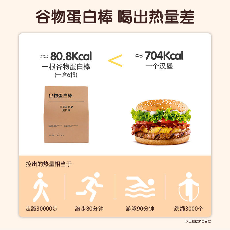 蛋白棒官方旗舰店膳食纤维谷物消化饼干营养主食通勤便携抗饿零食