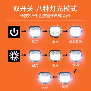 自行车夜骑灯强光手电筒单车喇叭山地车车铃防水前U灯夜间骑行装