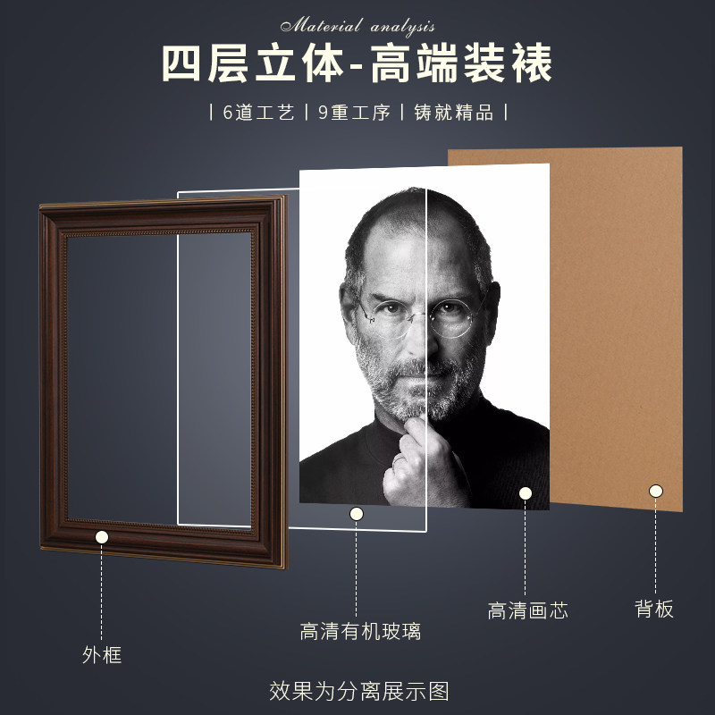 制作遗像相框架老人遗照a4尺寸摆台a3 10 12 16d寸照片打印加挂墙