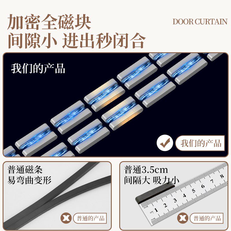 夏季防蚊门帘透气磁性纱窗家用卧室隔断帘纱门窗R魔术贴磁吸免打