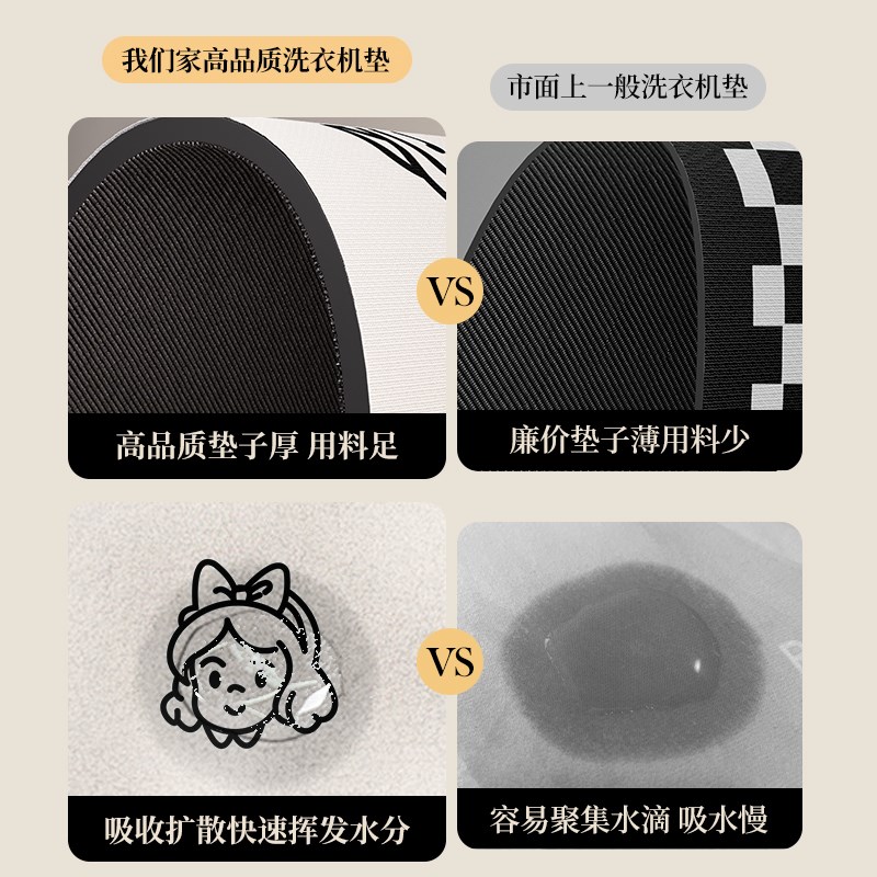 滚筒洗衣机盖垫20245新款防z水床头盖布冰箱防尘防晒硅藻泥台面罩