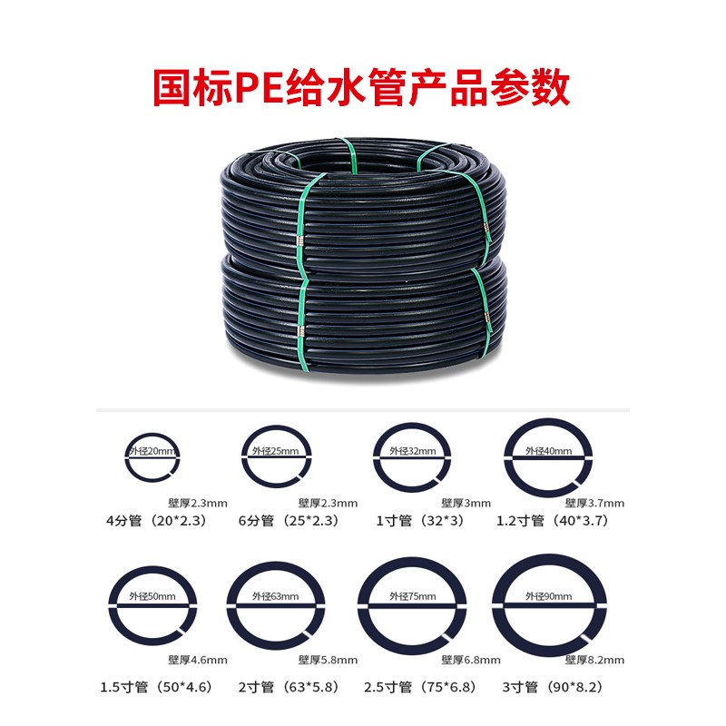 国标pe给水管地下热熔硬管32穿线管加厚1寸饮用水管50灌溉排水管