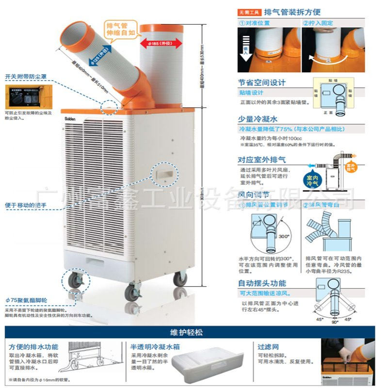 日本SUIDEN瑞电移动式地面型冷风机 SS-40EG-8A   SS-40DG-8A