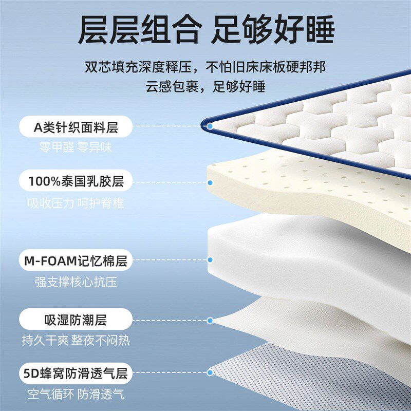 乳胶记忆棉牀垫软垫家用卧室榻榻米租房F专用牀垫180x200牀褥垫