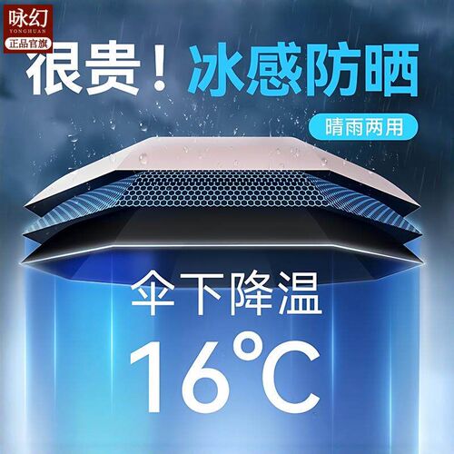 折叠防暴雨伞加大加厚加固三人M晴雨两用防晒遮阳伞