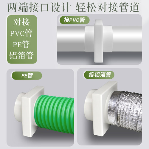 抽风机过滤网排i气扇新风系统管道空气过滤器防蚊虫通风前端净化