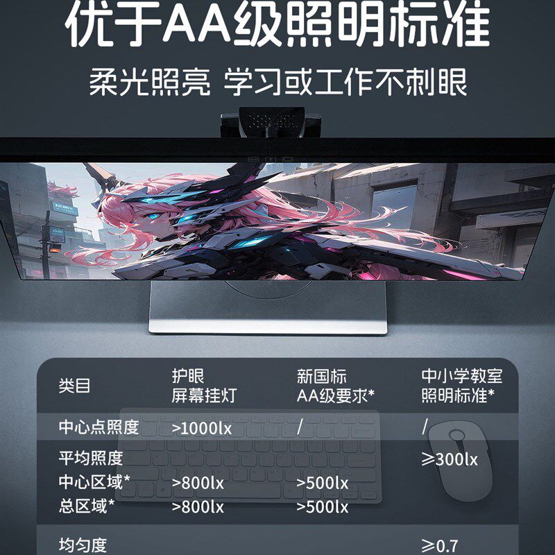 电脑显示器屏幕挂灯 智能LED护眼台灯办公学习Q补光灯电竞房氛围