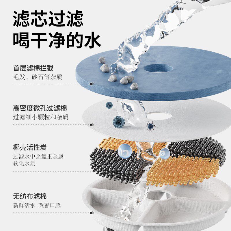 陶瓷猫咪饮水机黑色自动循环过滤喂水器猫流动喝水碗Y宠物狗狗水