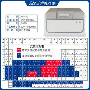 荧光谱测金仪检真假检测贵金属素测仪铂金元 正品 银铜光黄金含量分