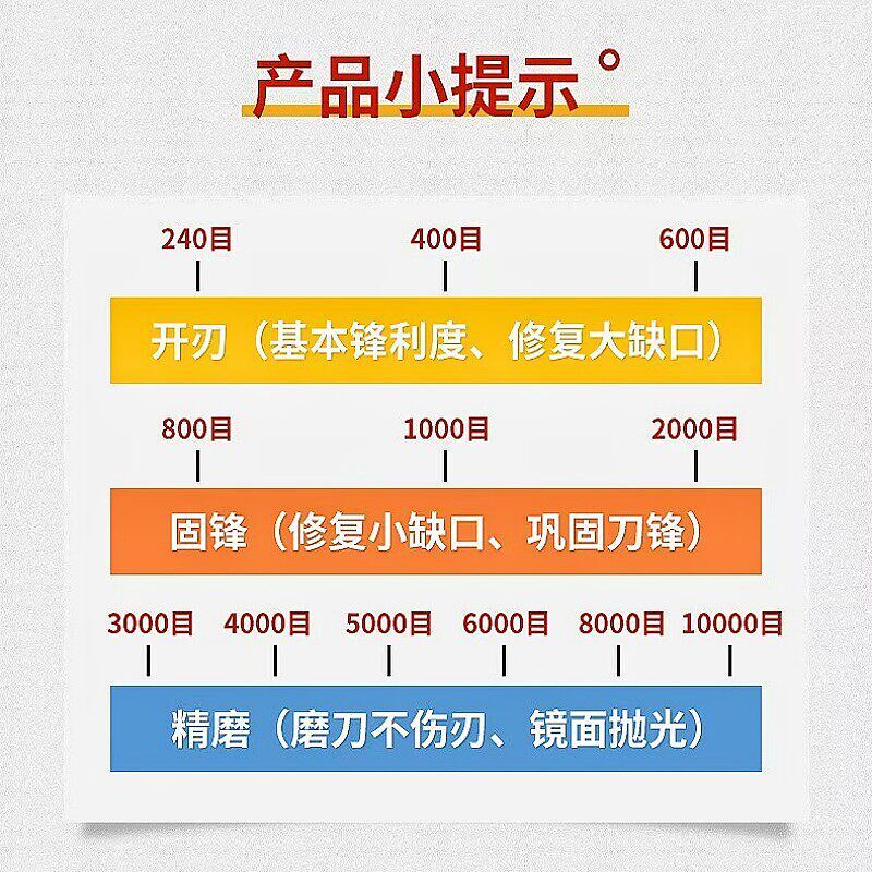 虾牌1000目单面粗细磨刀石 磨刀器油石 砥石天然石 裘皮快刀磨石