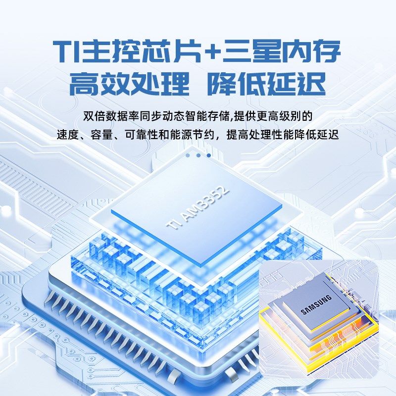 君用适用于红旗H5/HS5/HS7车载互联导航升级无线carplay盒子模块