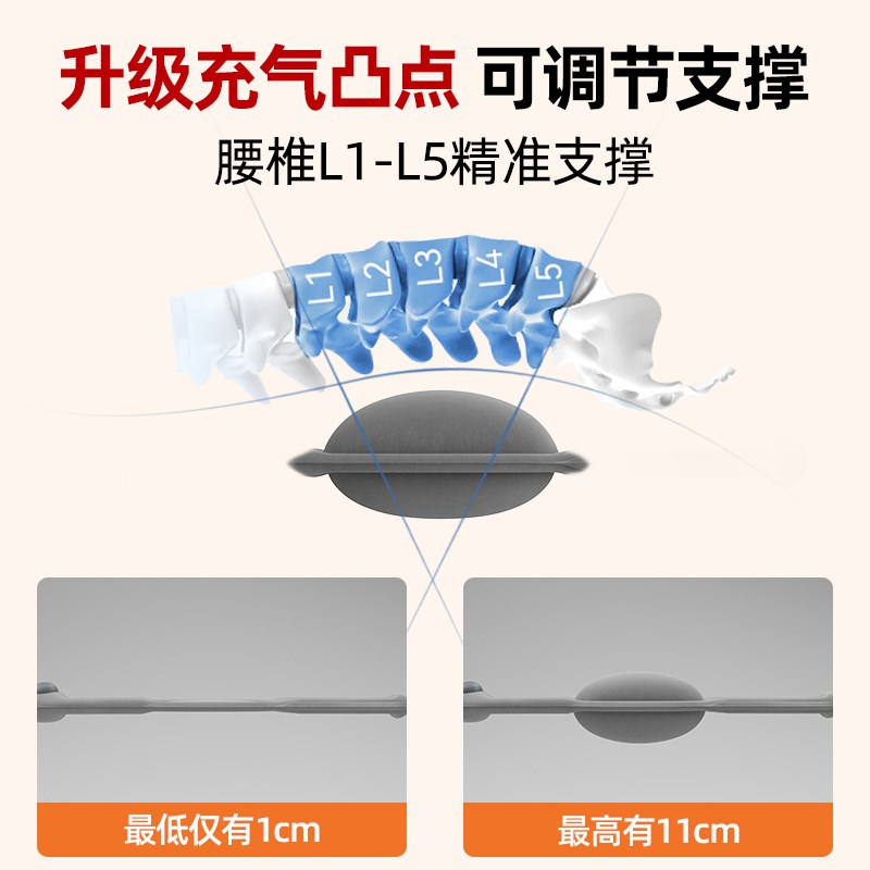 腰椎间盘突出垫腰枕睡觉专用腰托护腰部支撑靠垫腰突睡眠平躺腰靠