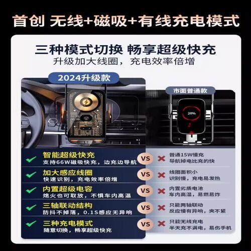 手机车载支架无线充电66W超级快充汽车手机架新款车用导航充电器
