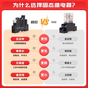 超薄小型导轨式固态继电器SSK10D6132直流控直流24V12V5V交流220V