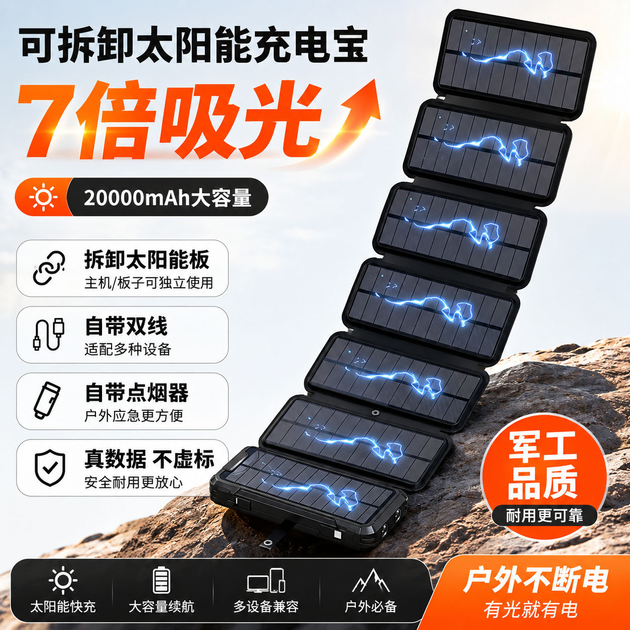 【德国进口】折叠太阳能充电宝