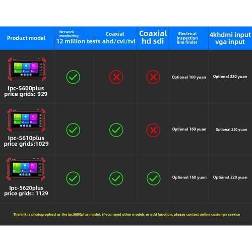 5.5英寸工程宝Ipc5610R Plus网络摄像机测试H.265视频监控测试仪P