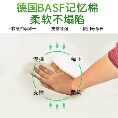 皇裔U型枕头脖子颈椎枕旅行靠枕记忆棉可携式午睡u形护颈高铁飞机