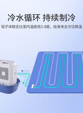。制冷电冷毯夏天空调扇水冷床垫宿舍工地水循环半导体制冷毯水凉