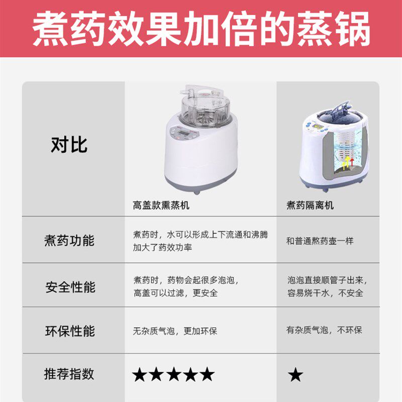 汗蒸箱家用全身排毒浴箱桑拿房可折叠单人全身发汗家庭式汗蒸房