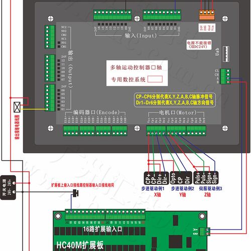 HC40M458M单1-8多轴7 8 10寸步进伺服电机触摸屏手持可编程控制器