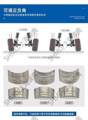 四轮定位外倾角校正器用弧形插片 用偏心螺栓U型垫片无法调整配件