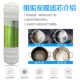 净水器滤芯10寸通用pp棉家用全套装 三五级前置过滤快接滤芯活性炭