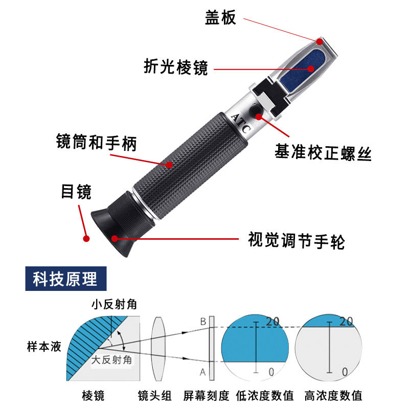 白酒度数器酒精度数测量计高精度检测仪酒度表浓度酒度计测试仪